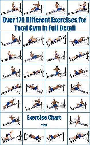 Image result for Total Gym Exercises for Seniors