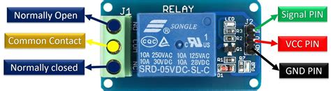 5V Single Channel Relay Module Pinout, working, Interfacing, Applications