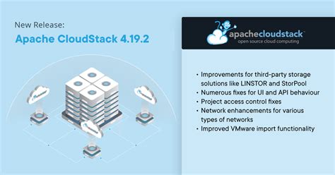 Image result for Government CloudStack Image