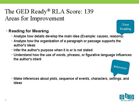 Image result for GED Ready Test RLA