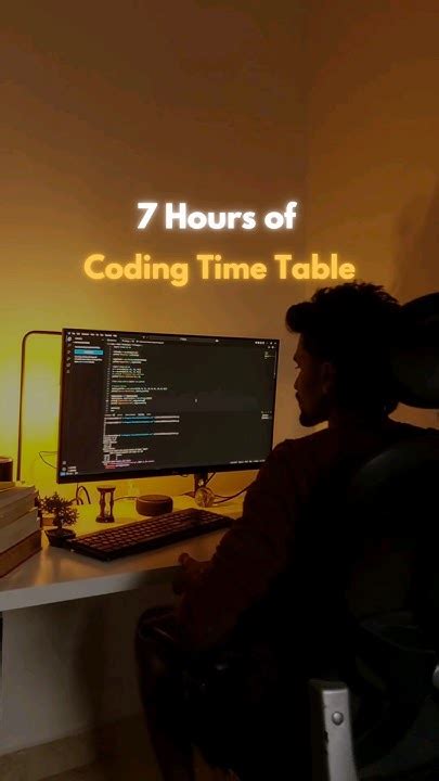 Image result for Coding Time
