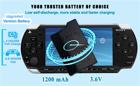 Image result for Lithium Ion Battery PSP