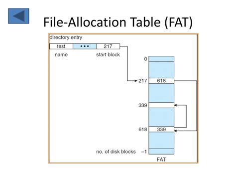 Image result for File Allocation Cheat Sheet