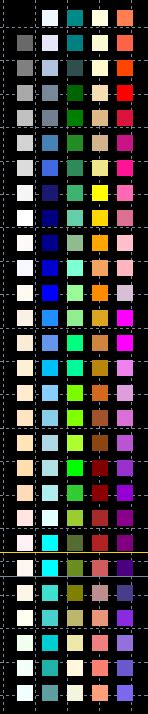 Color Coding MNL に対する画像結果