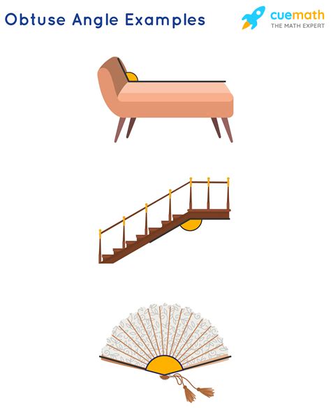 Image result for Example of Base Angle Theorem with an Obtuse Angle