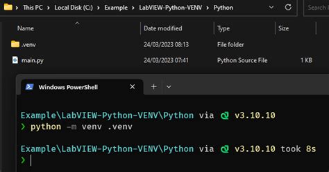 PowerShell Python Venv Above に対する画像結果