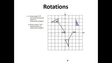 Image result for Rotation Translation Enlarge Graph