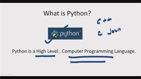 Image result for How to Write Python Program