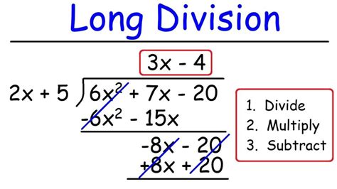 Image result for Polynomial Long Division Examples
