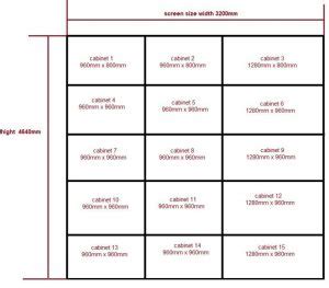 Image result for LED Screen Structure Dimention