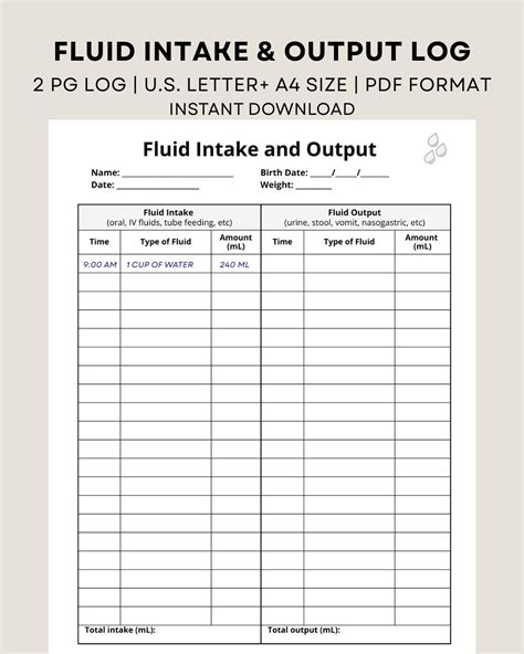 Image result for Input and Output Chart