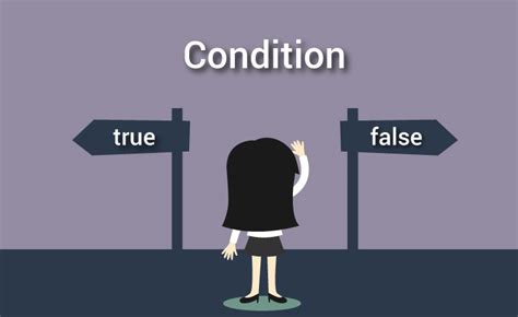 If Else Programming Cartoon に対する画像結果