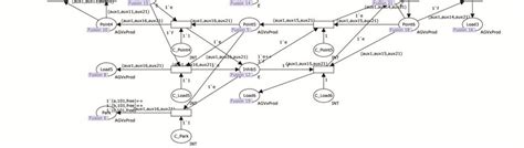 Image result for Main Module