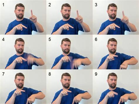 Image result for ASL Sign for Can't