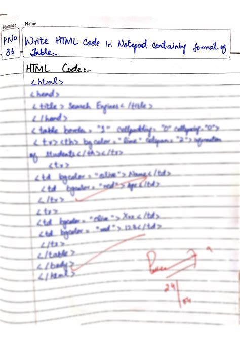 Image result for Basic HTML Programming On Notepad