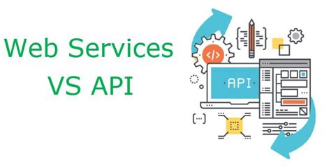 Image result for Difference Between API and Interface