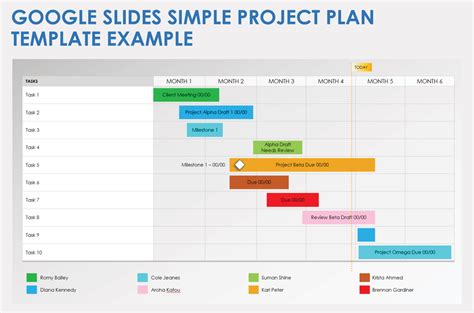 Afbeeldingsresultaten voor Sample Project Slide