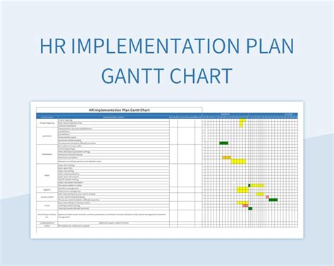 Image result for HR System Implementation Plan Template
