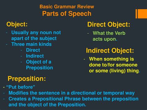 Indirect and Direct Object Structure に対する画像結果