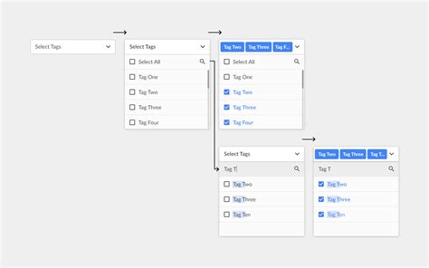 Afbeeldingsresultaten voor Material Design Select Dropdown