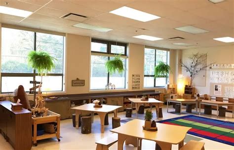 Afbeeldingsresultaten voor Visual Spatial Intelligence Drawing