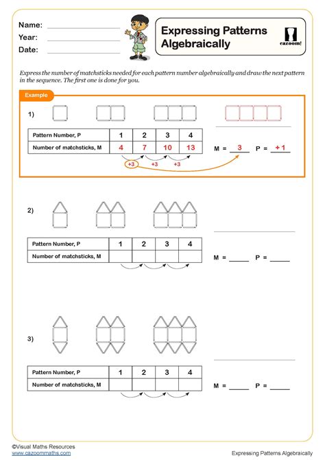 Image result for Linear Pattern Graph