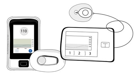 Image result for Dexcom G6 Sensor Cartoon