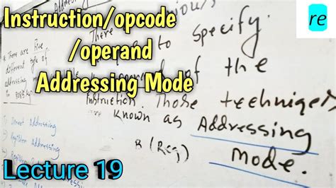 Image result for Opcode and Operand Diagrams