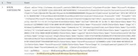 Image result for Botsv1 HTML File