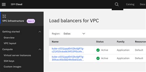 Image result for Load Balancing Software