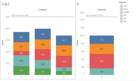 Reference Line Based On Calculated Field Tableau എന്നതിനുള്ള ഇമേജ് ഫലം