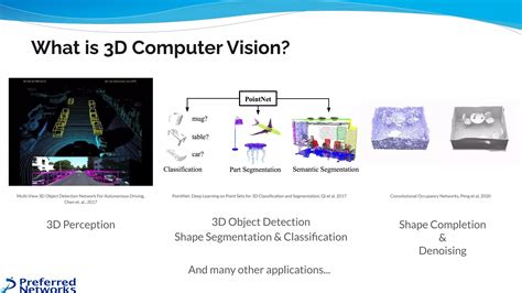 Image result for 3D Computer Vision System