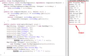 Image result for Ordered Map in Java