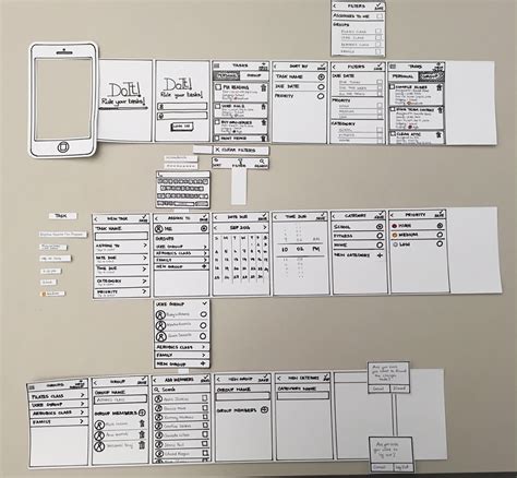 Image result for Card Layout for Prototype Design