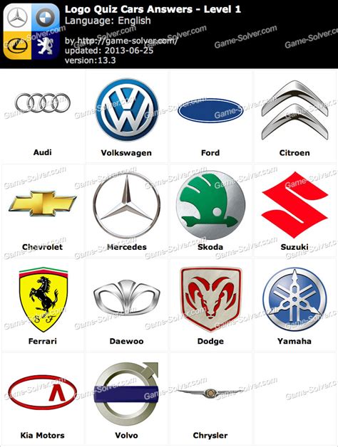 Quiz Car Emblems Luxury Car Logos Car Brands Logos Guess The Logo