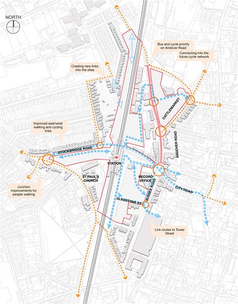Image result for Existing Route