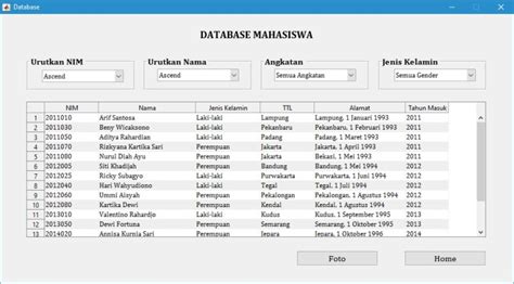 Toradh íomhá ar Database MATLAB