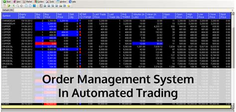 Image result for Order Management System Trading