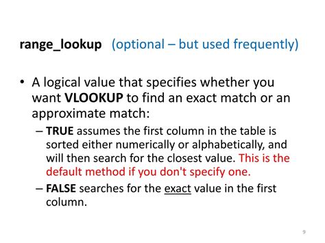 Image result for Insert Function Box