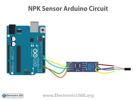Detectie Sensor Arduino に対する画像結果
