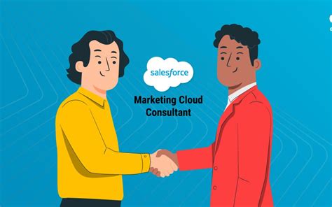 Image result for SFMC Basic Interview Questions