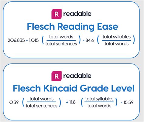 Toradh íomhá ar Blog Basic
