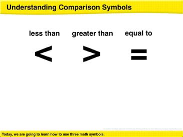 Afbeeldingsresultaten voor Comparable Math Sign