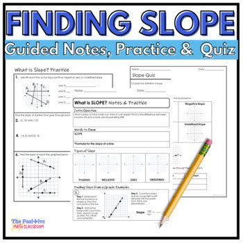 Image result for Slope Notes