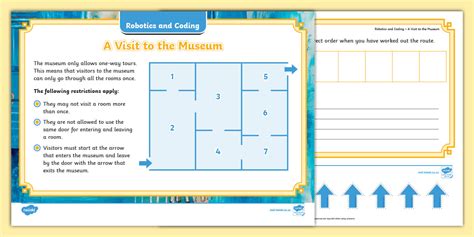Image result for Coding Science Museum