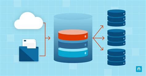 Image result for First Data Warehouse