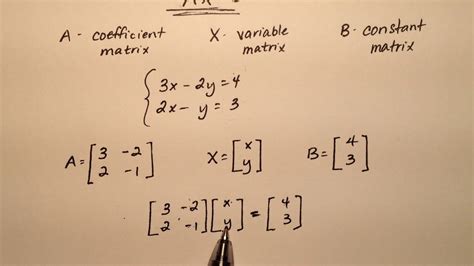 Image result for Writing Equations in Matrix Form