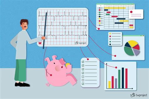 Image result for Project Cycle Monitoring