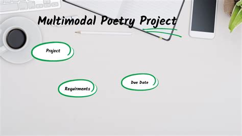 Image result for What Is Multimodal Poem Example