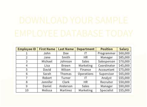 Image result for Example of Employee Dimensions Tables